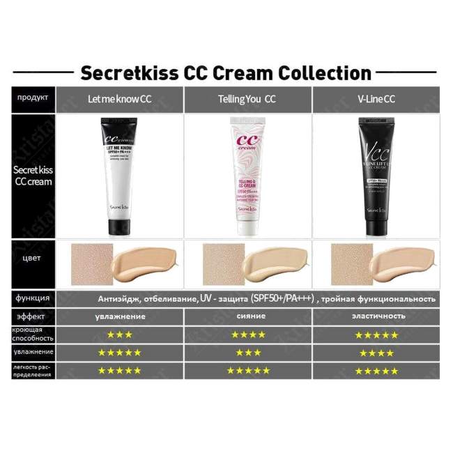 СС крем Telling U CC Cream СС крем Telling U CC Cream
