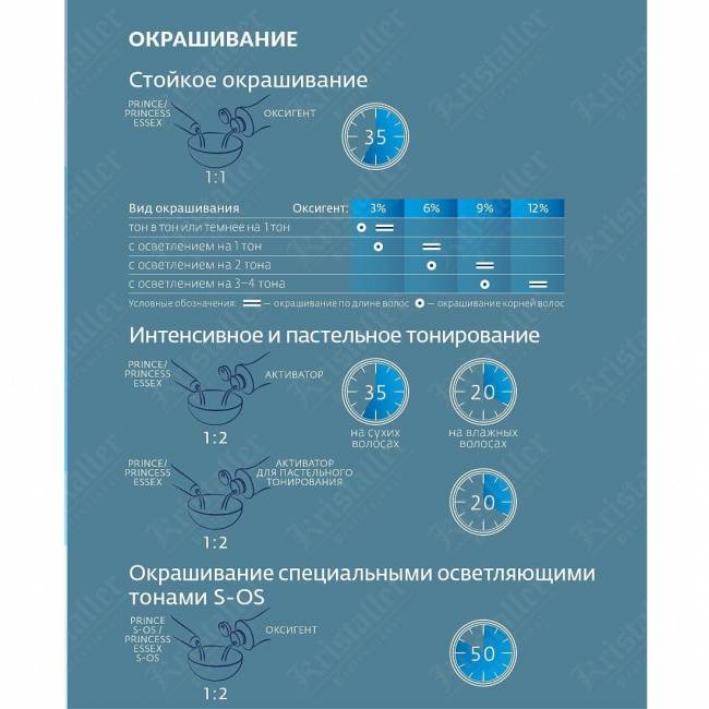 PE9/61 Крем-краска ESTEL PRINCESS ESSEX, коллекция CHROME, Блондин фиолетово-пепельный (60 мл) PE9/61 Крем-краска ESTEL PRINCESS ESSEX, коллекция CHROME, Блондин фиолетово-пепельный (60 мл)